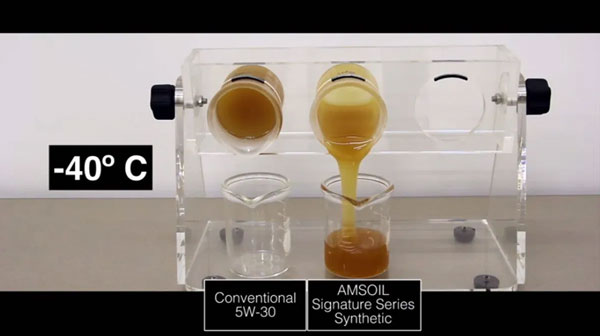 Synthetic Oil Vs. Conventional Oil